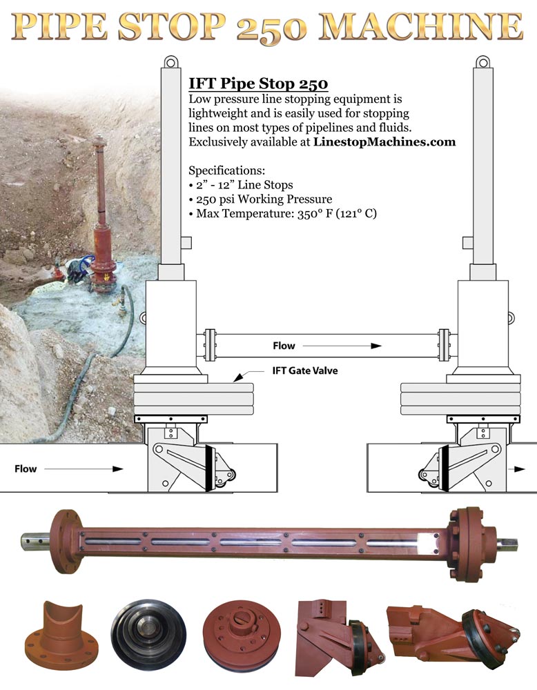 Pipeline Bypass page out of our mechanical service catalog