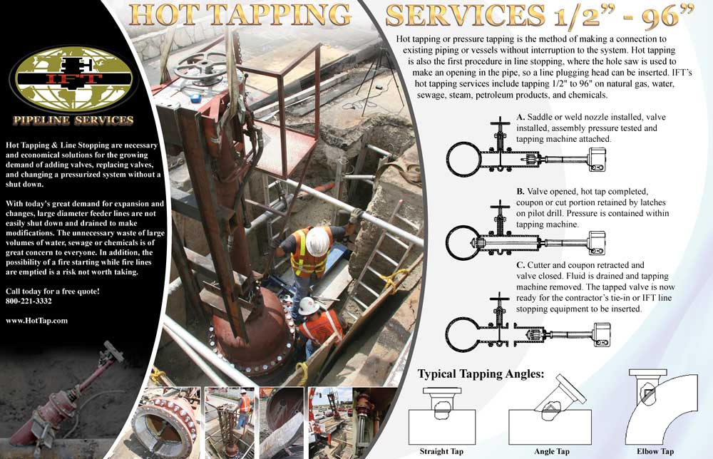 Hottap, Hot Tapping, Wettaps, Pressure Tap Procedures